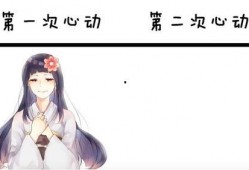 唐总的二次心动,深情续缘，爱意重生