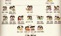 隔代表亲,跨越时空的温馨纽带