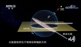 北斗纪录片,星辰大海中的中国智慧导航之旅